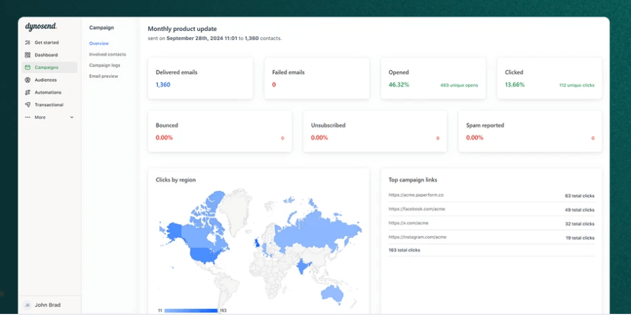 Email marketing campaign creation in Dynosend with visual workflow builder