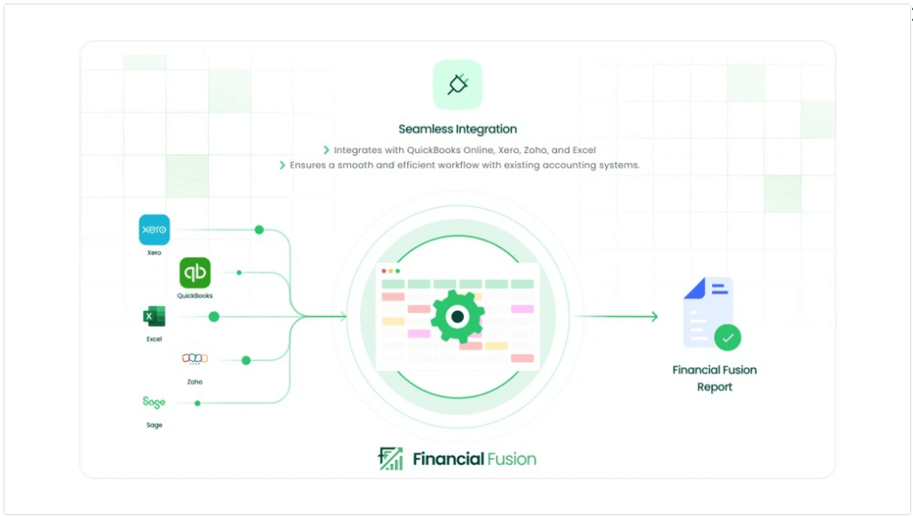 Illustration of a secure and seamless financial management platform