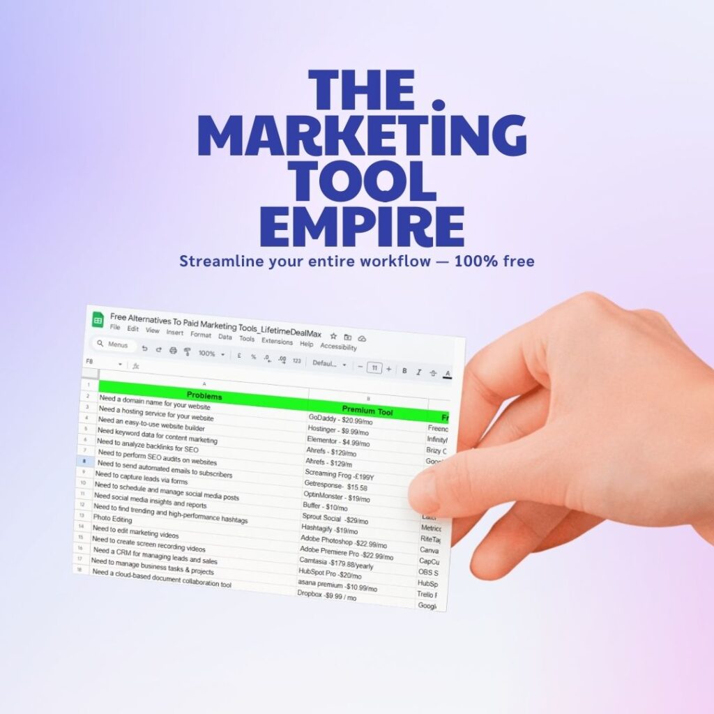 Marketing tools empire 1